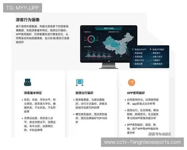 大数据分析观众行为偏好 指导内容制作